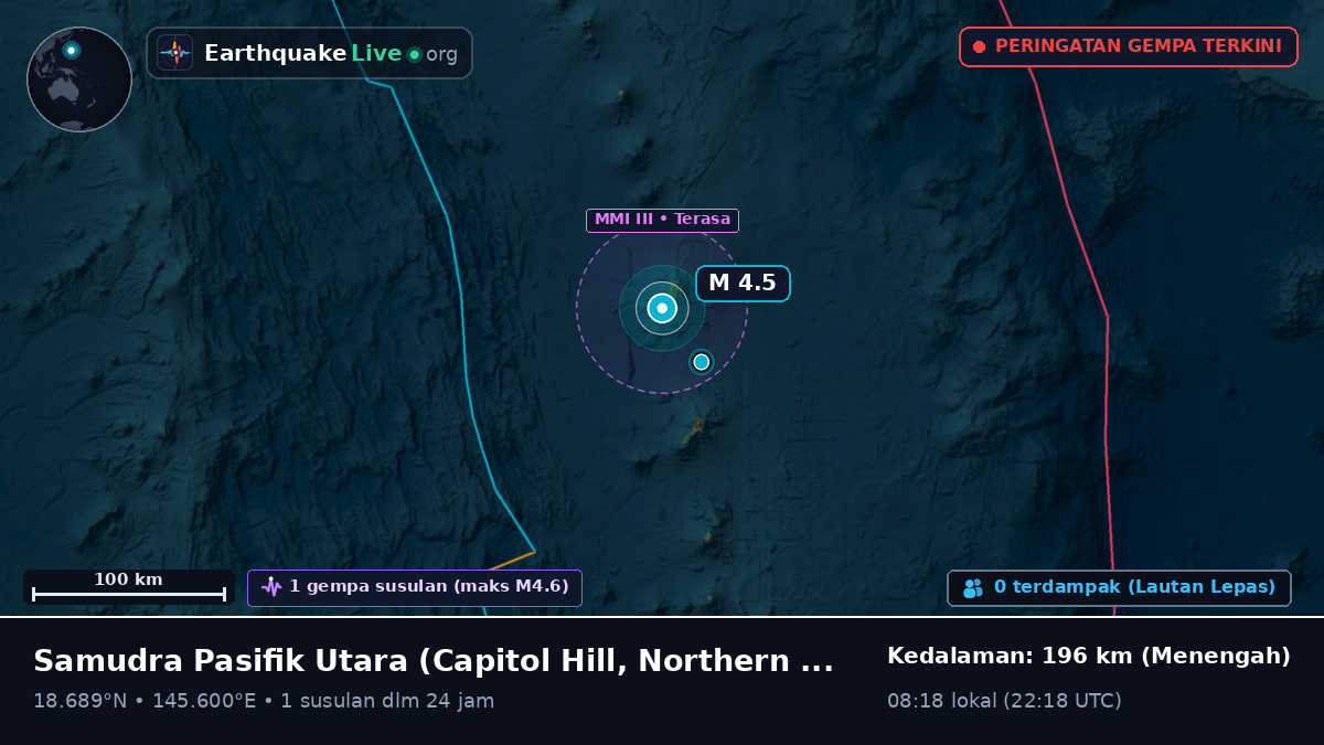 Samudra Pasifik Utara (Northern Mariana Islands)
