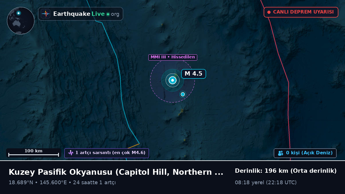 Kuzey Pasifik Okyanusu (Northern Mariana Islands)