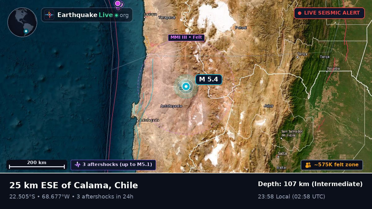 Calama, Antofagasta, Chile