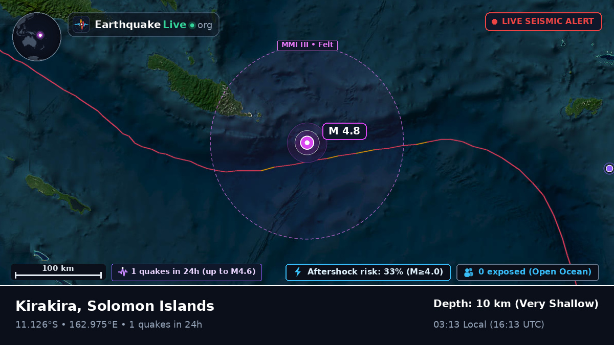 Coral Sea (Solomon Islands)