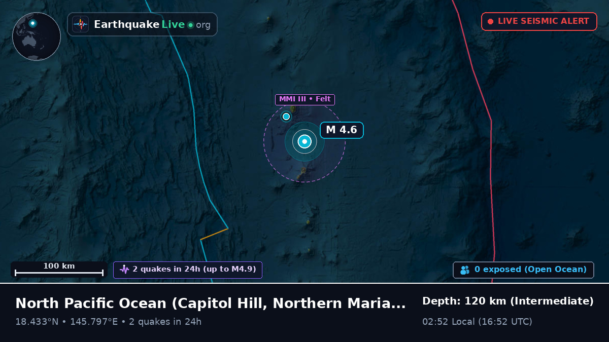 North Pacific Ocean (Northern Mariana Islands)