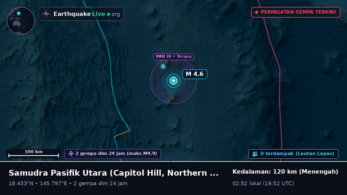 Samudra Pasifik Utara (Northern Mariana Islands)