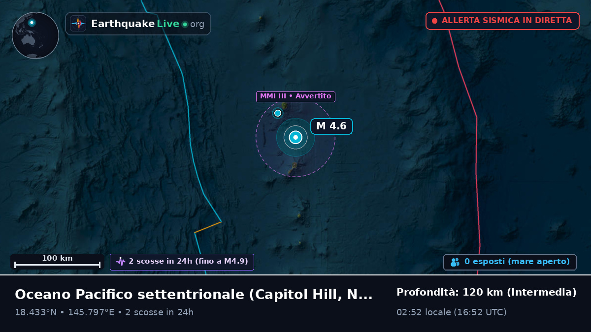 Oceano Pacifico settentrionale (Northern Mariana Islands)