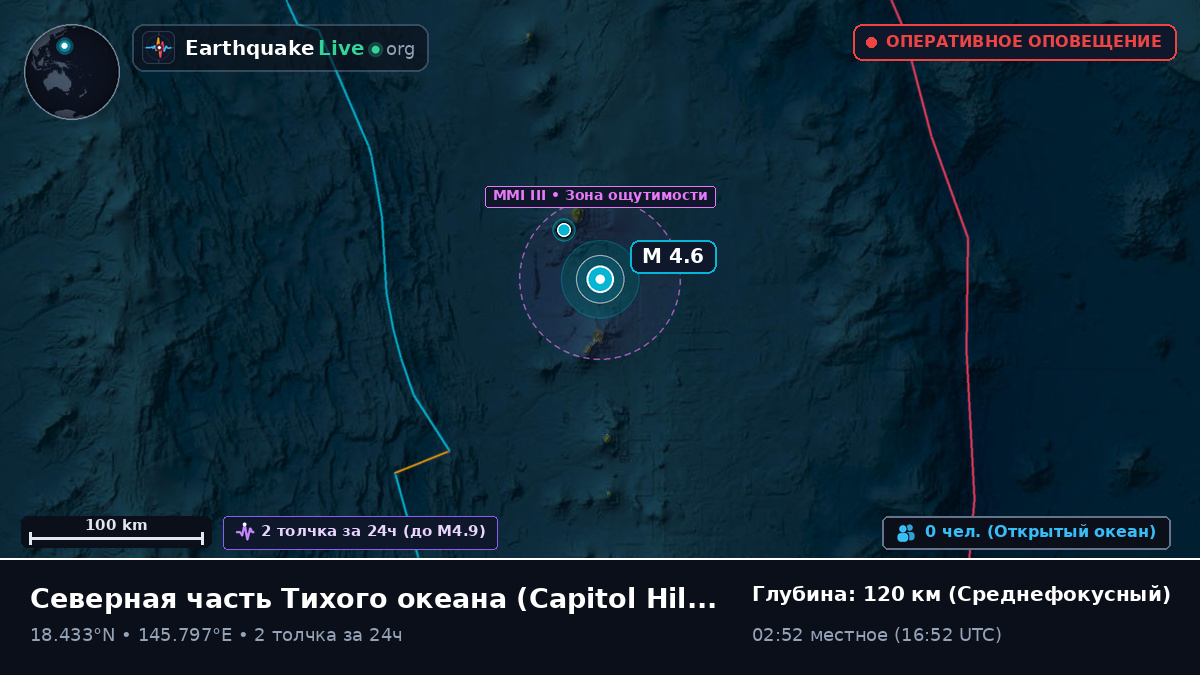 Северная часть Тихого океана (Northern Mariana Islands)