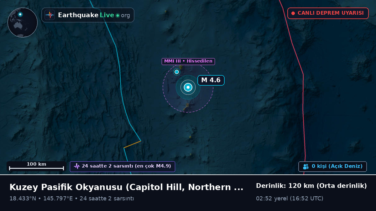 Kuzey Pasifik Okyanusu (Northern Mariana Islands)