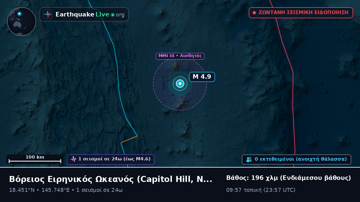 Βόρειος Ειρηνικός Ωκεανός (Northern Mariana Islands)