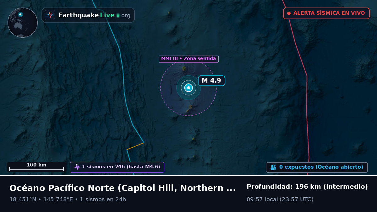 Océano Pacífico Norte (Northern Mariana Islands)