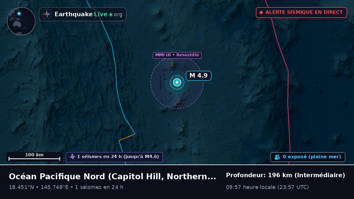 Océan Pacifique Nord (Northern Mariana Islands)