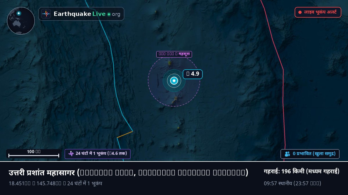 उत्तरी प्रशांत महासागर (Northern Mariana Islands)