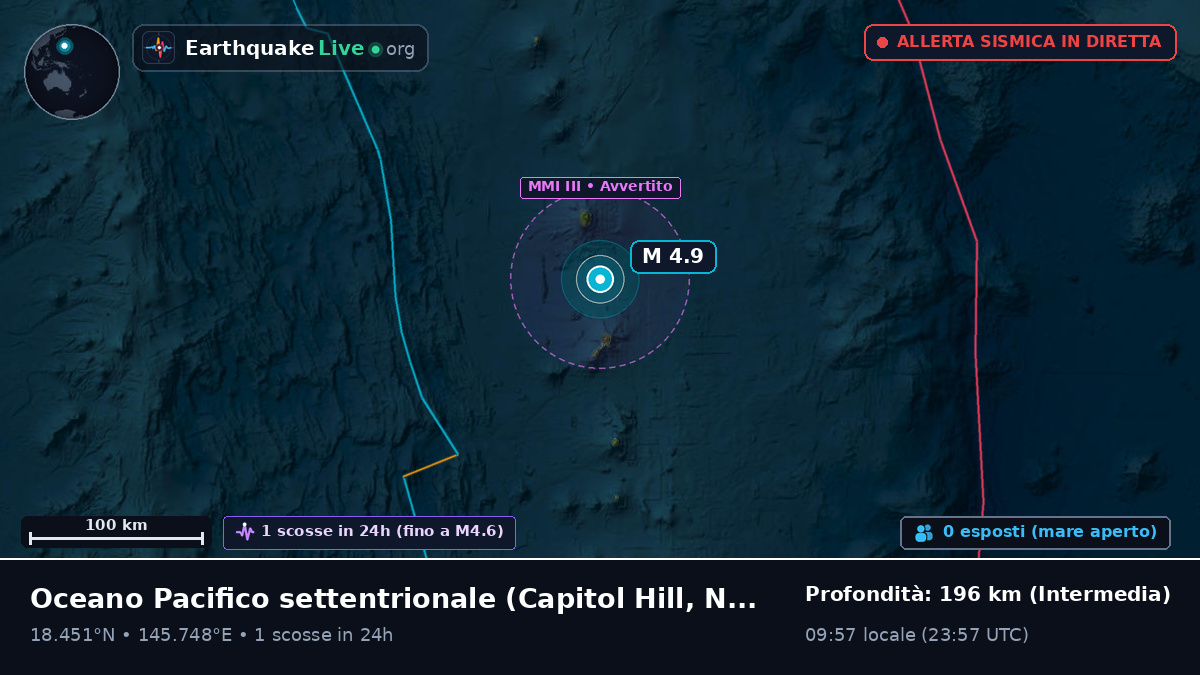 Oceano Pacifico settentrionale (Northern Mariana Islands)