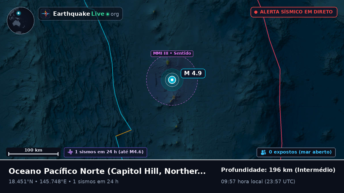 Oceano Pacífico Norte (Northern Mariana Islands)