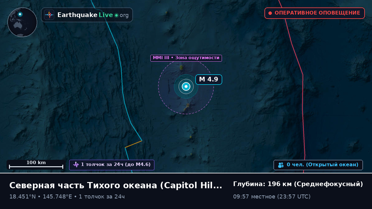 Северная часть Тихого океана (Northern Mariana Islands)