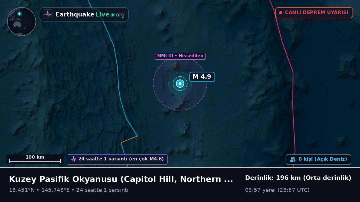 Kuzey Pasifik Okyanusu (Northern Mariana Islands)