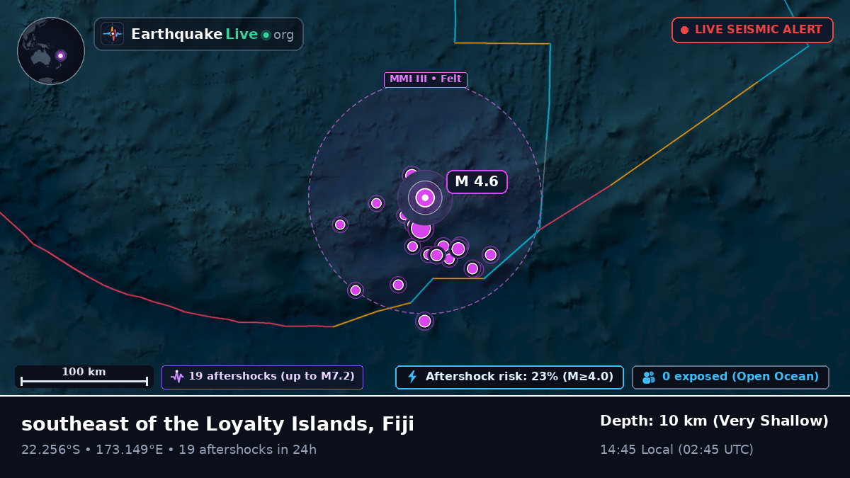 South Pacific Ocean (Fiji)