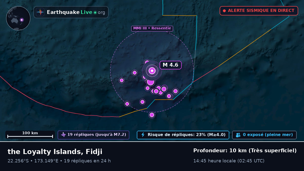 Océan Pacifique Sud (Fidji)