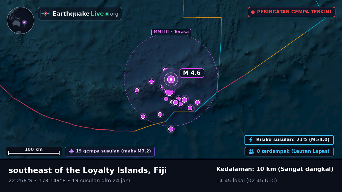 Samudra Pasifik Selatan (Fiji)