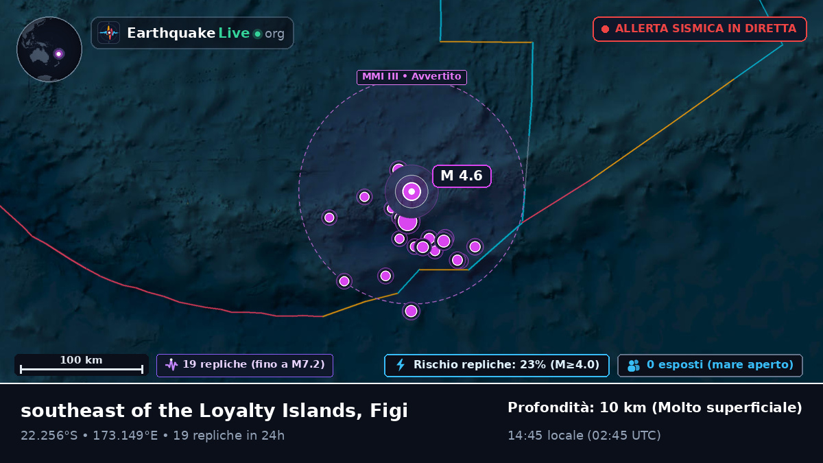 Oceano Pacifico meridionale (Figi)