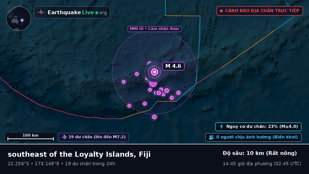 Nam Thái Bình Dương (Fiji)