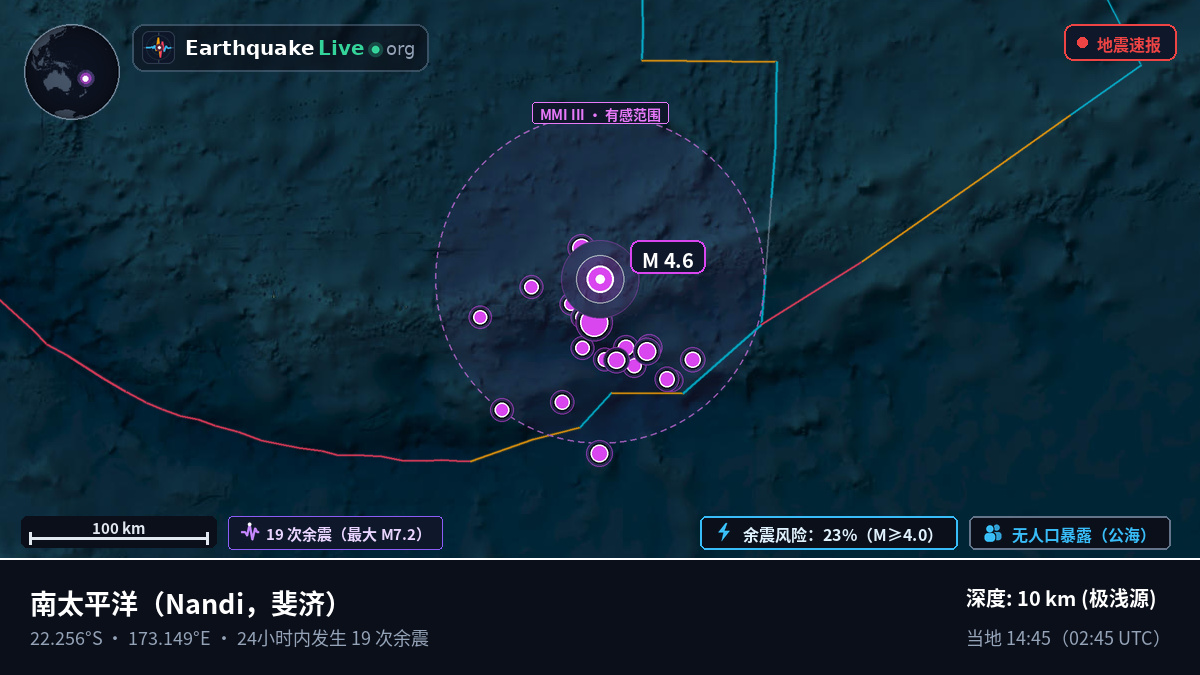 南太平洋 (斐济)