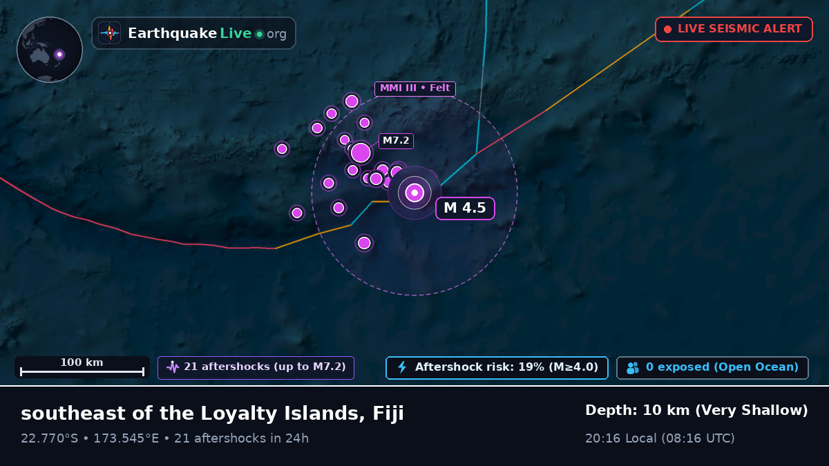 South Pacific Ocean (Fiji)
