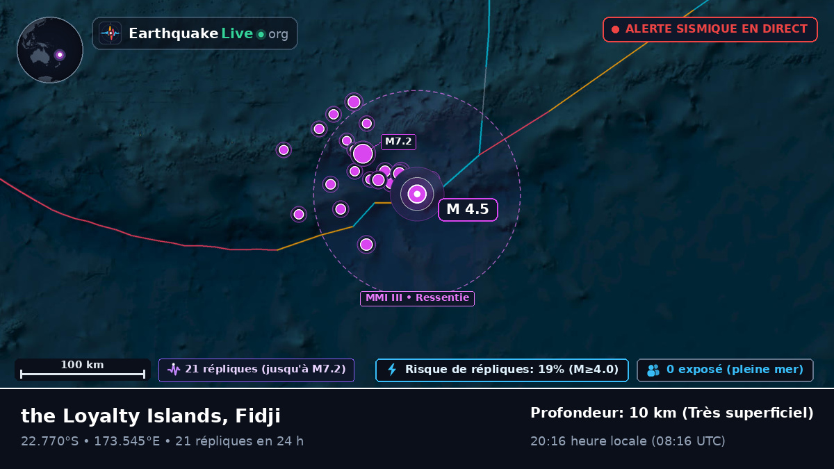 Océan Pacifique Sud (Fidji)