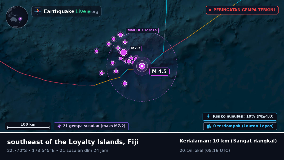 Samudra Pasifik Selatan (Fiji)