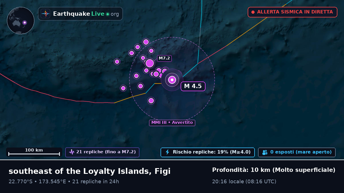 Oceano Pacifico meridionale (Figi)