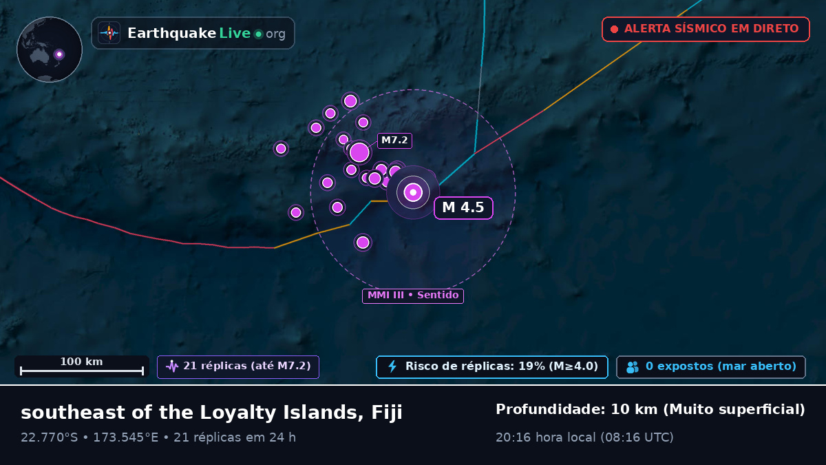 Oceano Pacífico Sul (Fiji)