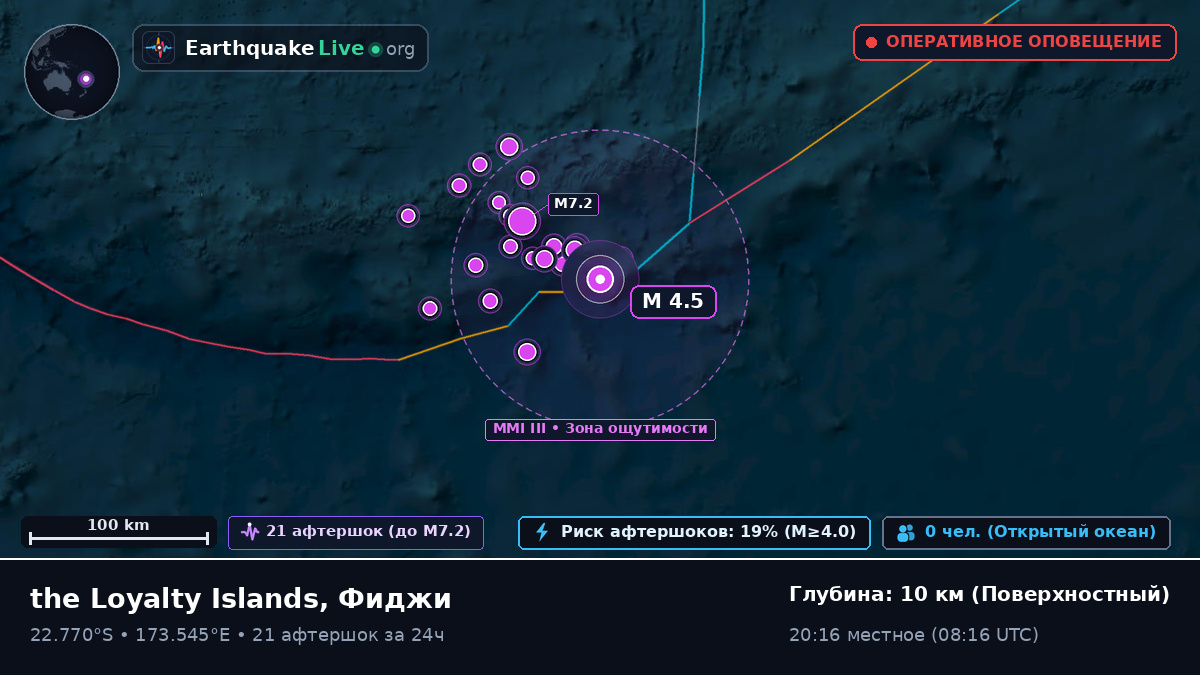 Южная часть Тихого океана (Фиджи)