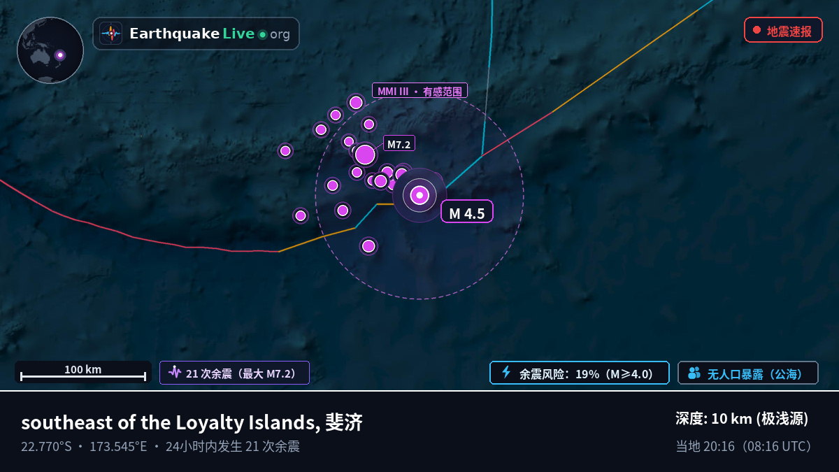 南太平洋 (斐济)