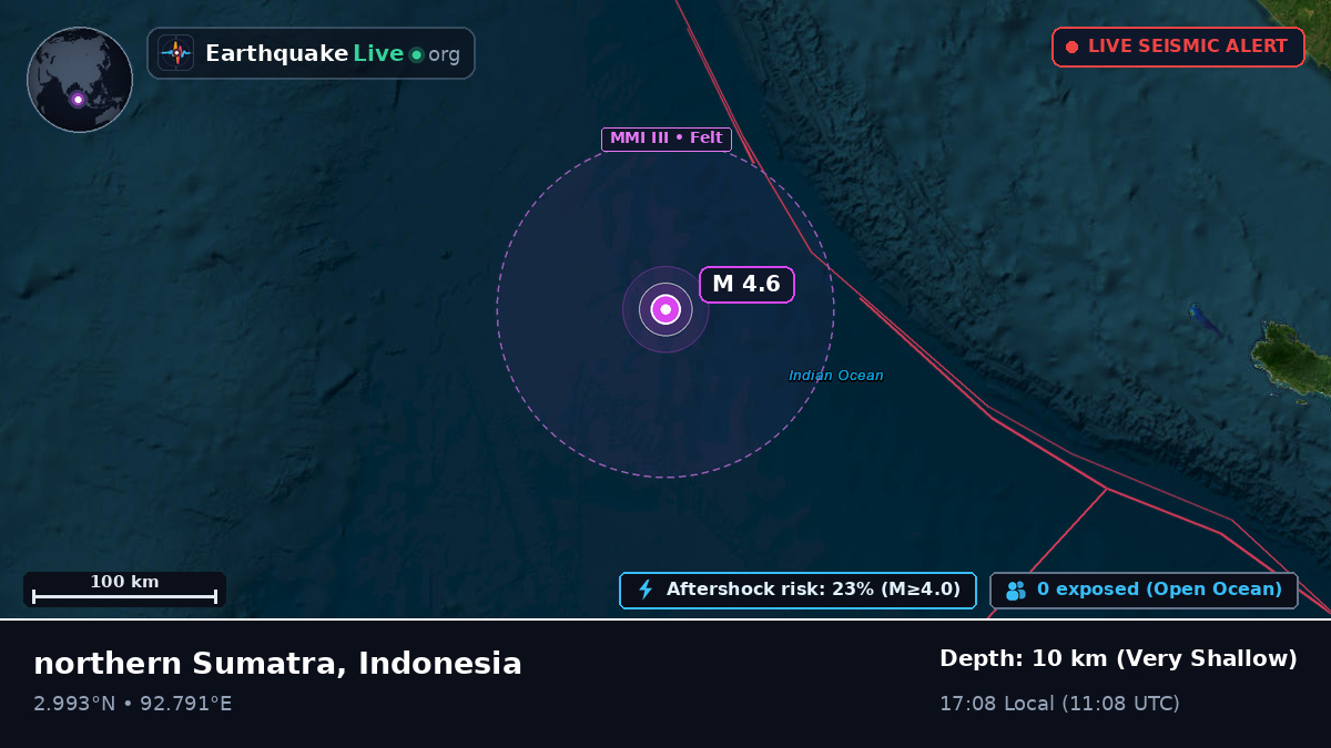 Indian Ocean (Indonesia)