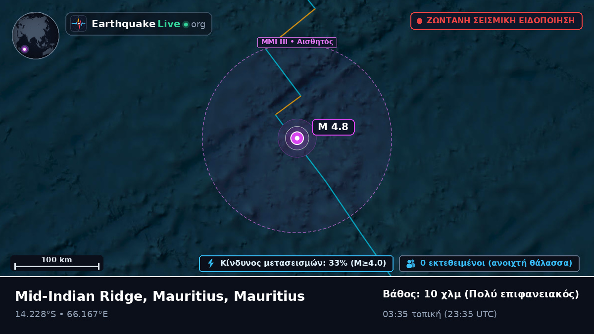 Ινδικός Ωκεανός (Mauritius)