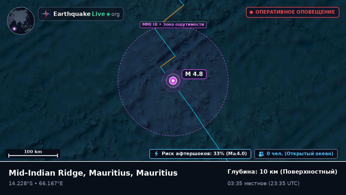 Индийский океан (Mauritius)
