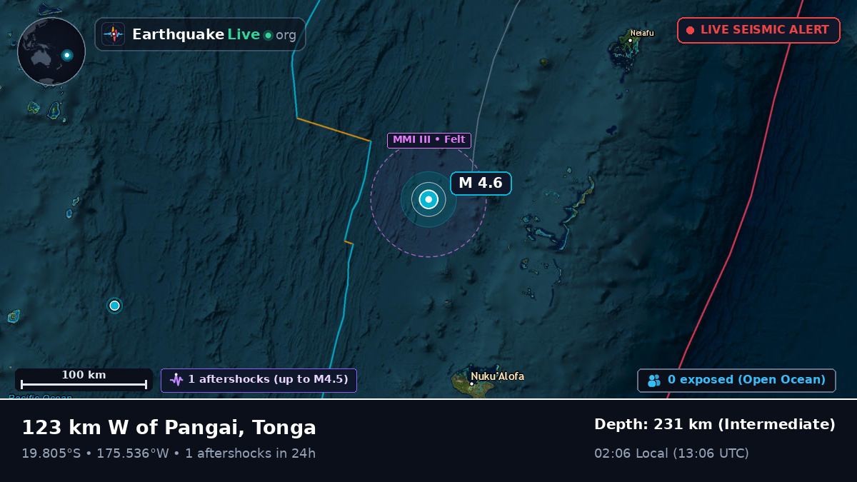 Off the coast of Nuku'alofa, Tonga
