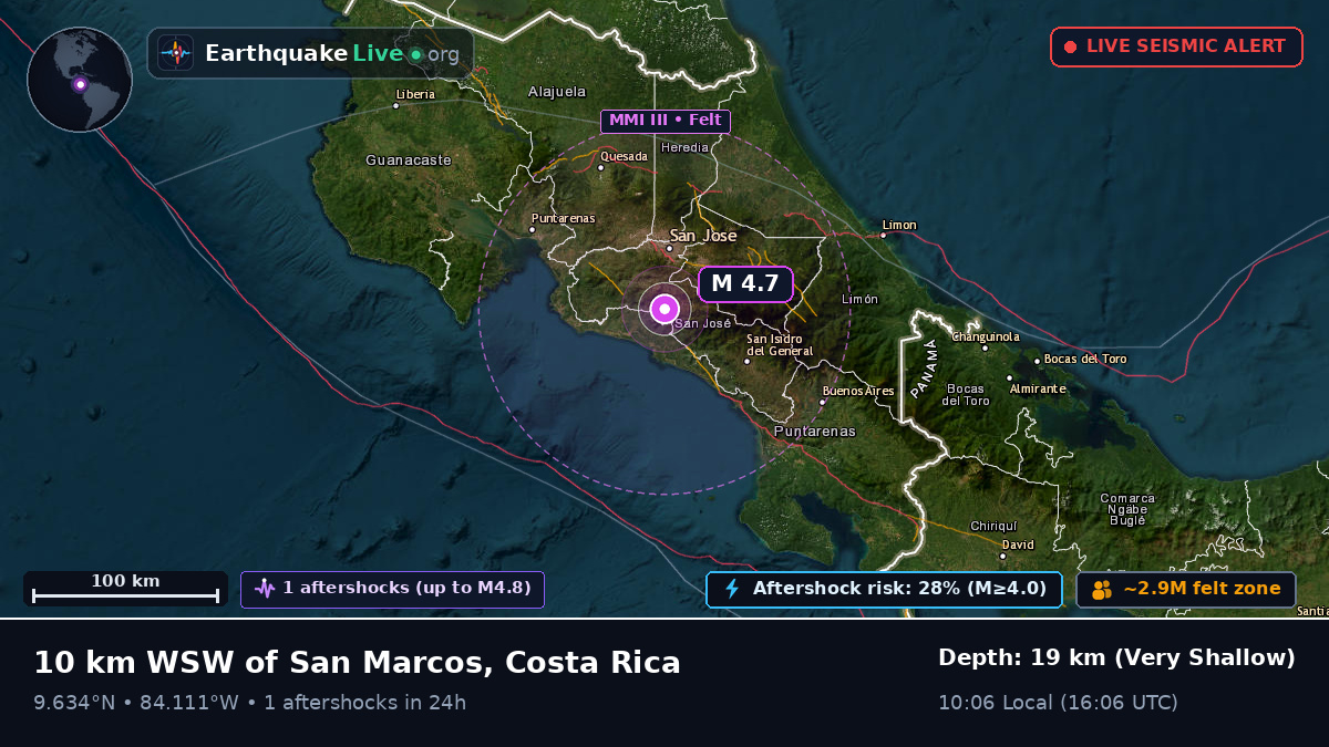 San José, Costa Rica