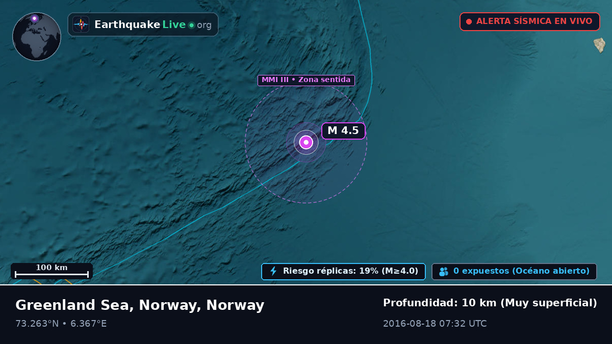 Océano Ártico (Norway)