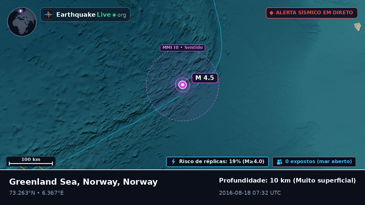 Oceano Ártico (Norway)