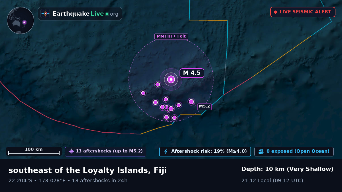 South Pacific Ocean (Fiji)