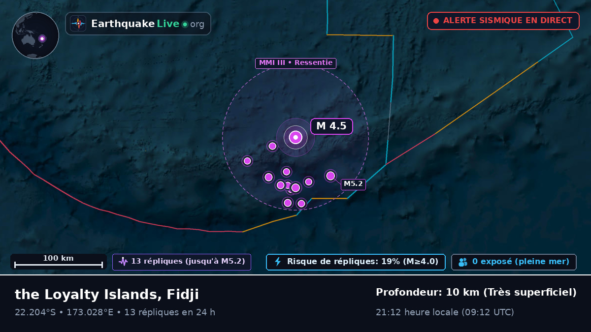 Océan Pacifique Sud (Fidji)