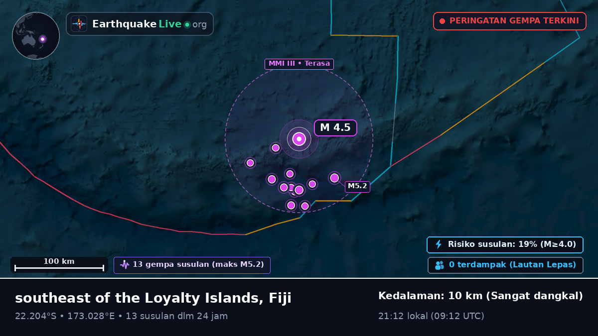 Samudra Pasifik Selatan (Fiji)