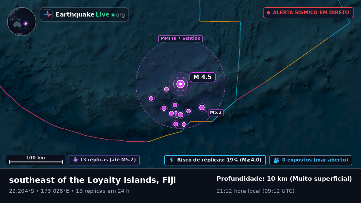 Oceano Pacífico Sul (Fiji)