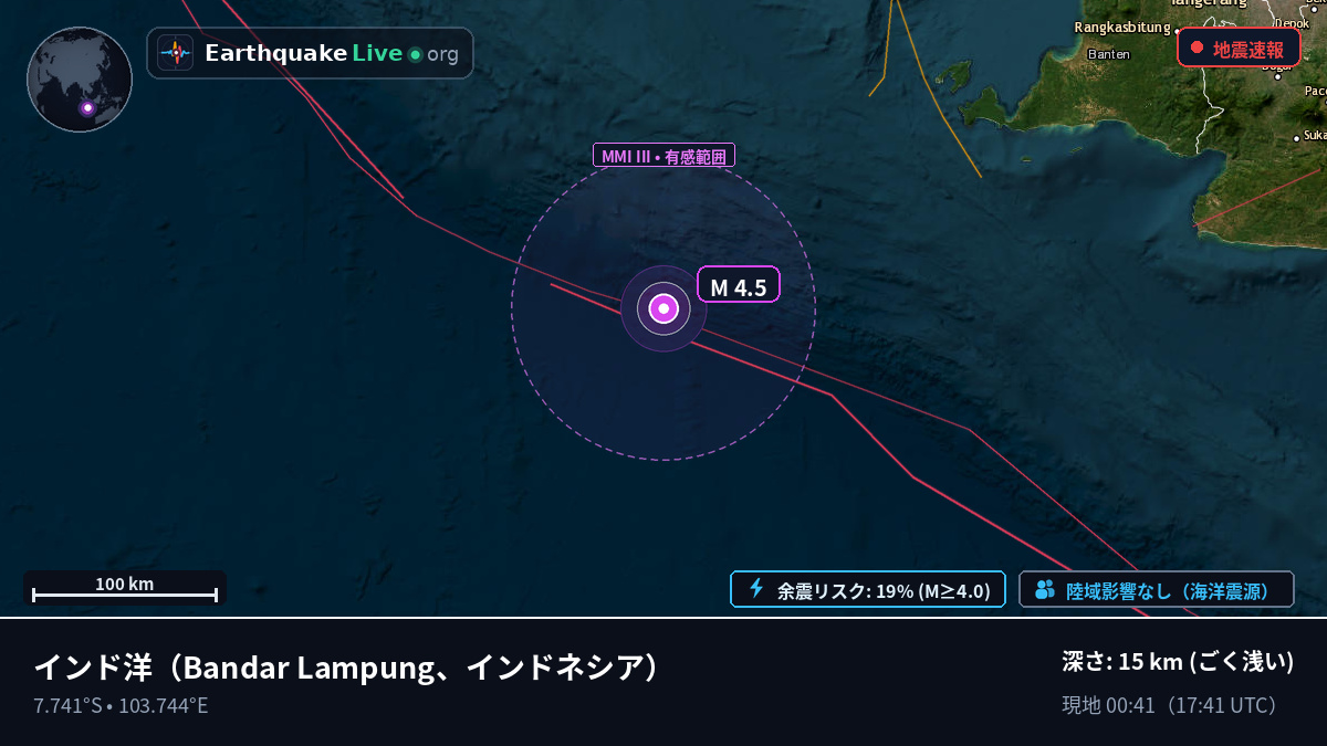 インド洋 (インドネシア)