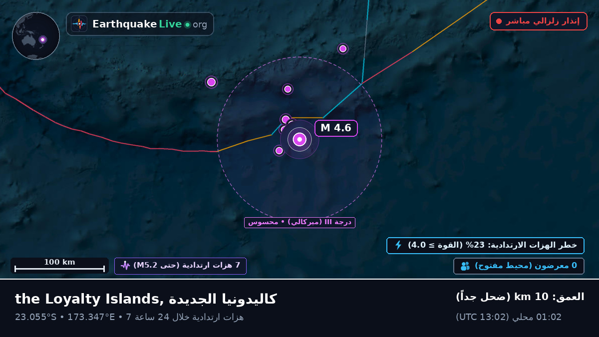 جنوب المحيط الهادئ (كاليدونيا الجديدة)