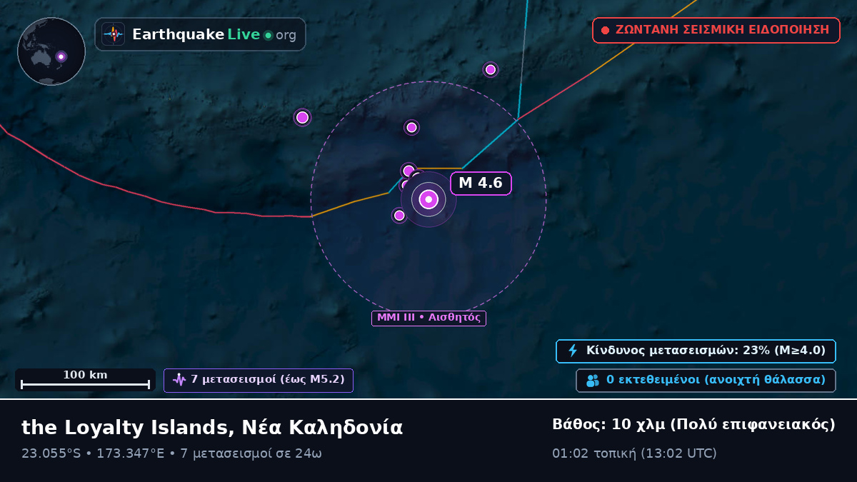 Νότιος Ειρηνικός Ωκεανός (Νέα Καληδονία)