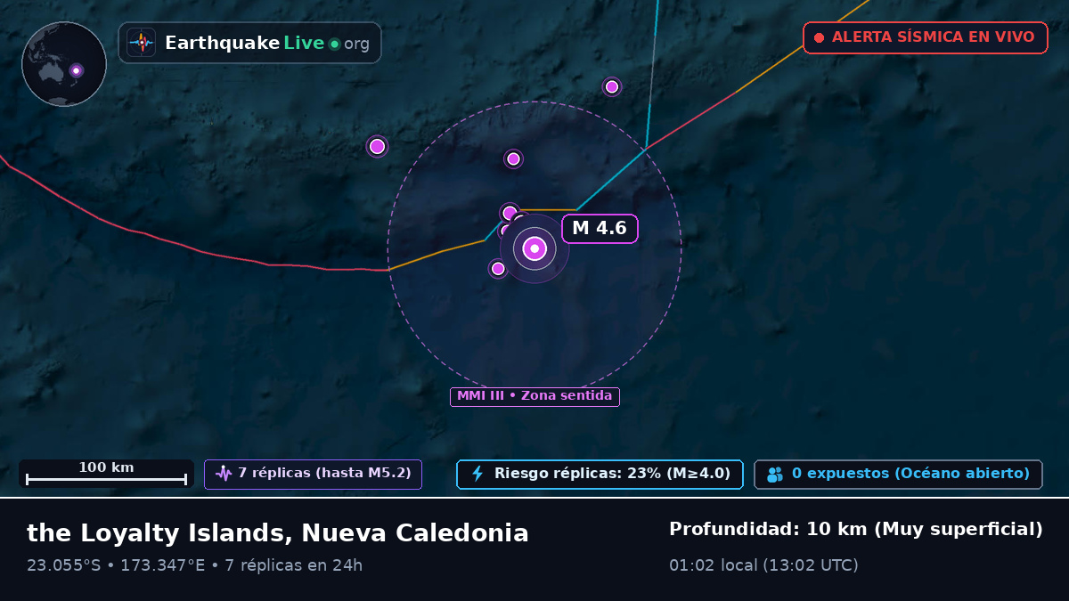 Océano Pacífico Sur (Nueva Caledonia)