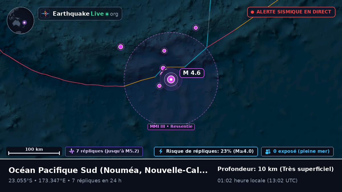Océan Pacifique Sud (Nouvelle-Calédonie)