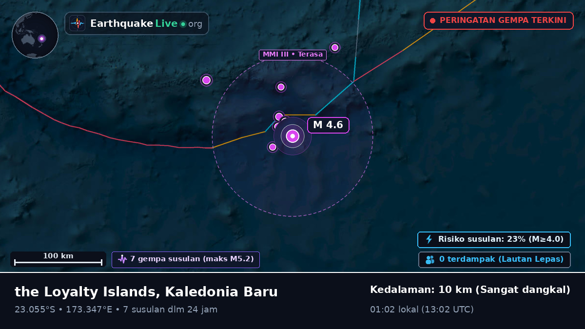 Samudra Pasifik Selatan (Kaledonia Baru)