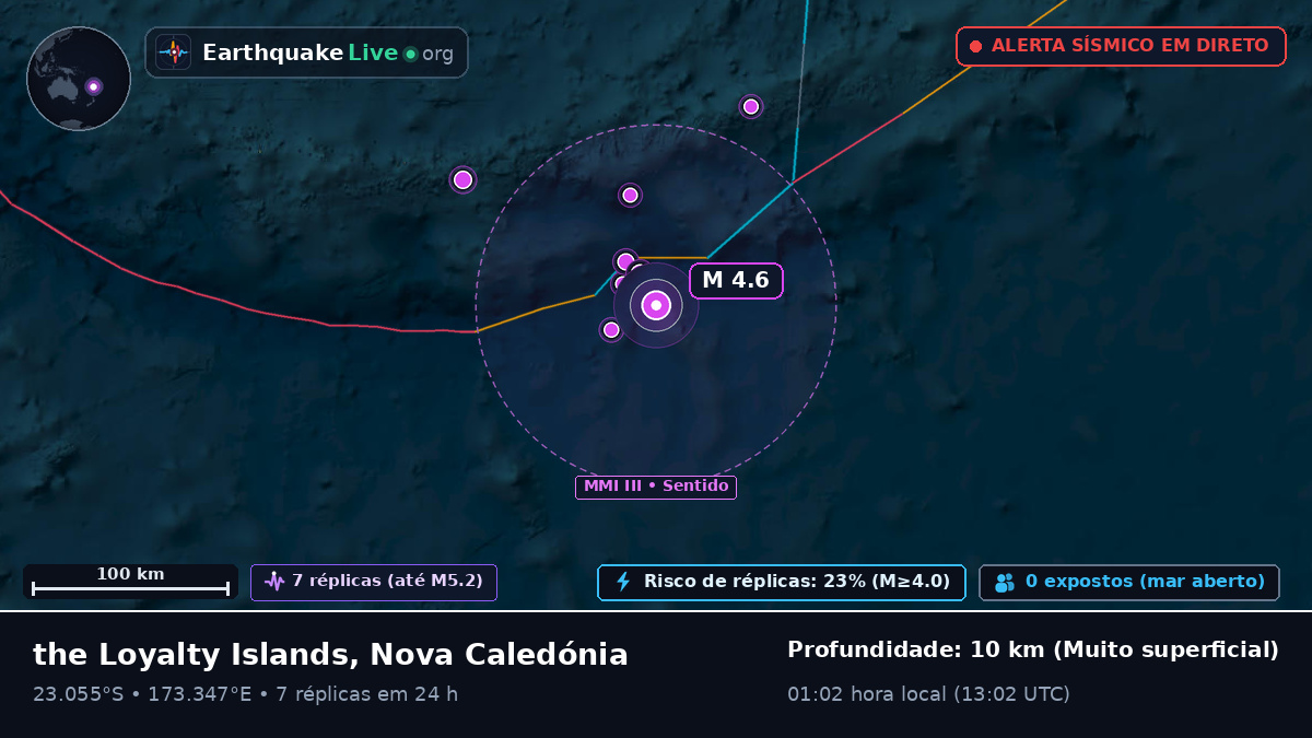 Oceano Pacífico Sul (Nova Caledónia)