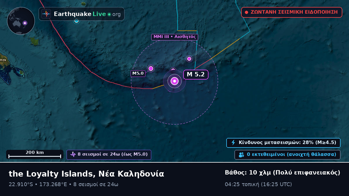 Νότιος Ειρηνικός Ωκεανός (Νέα Καληδονία)