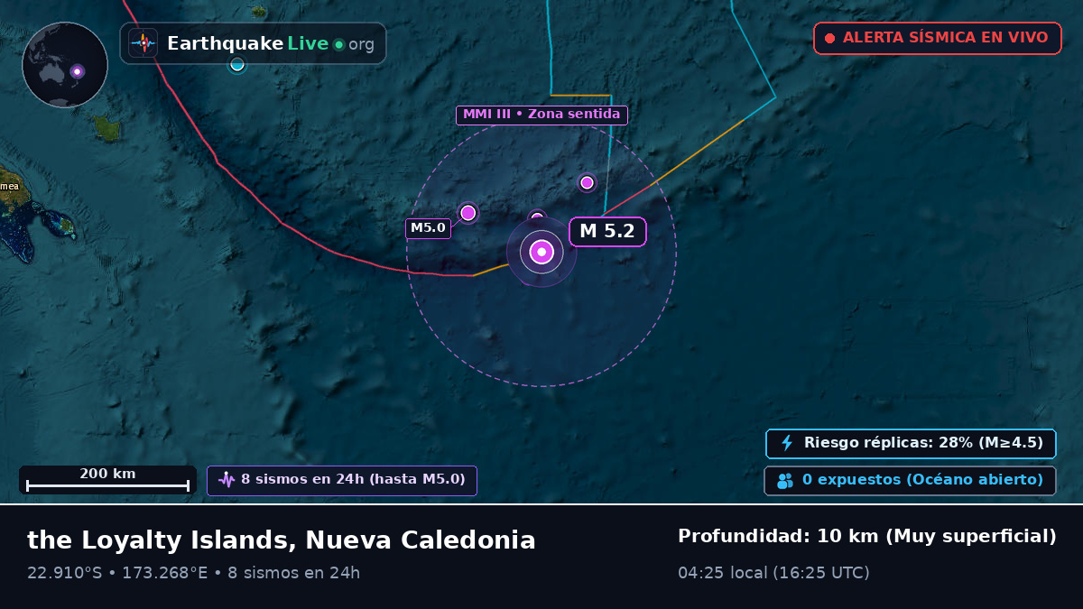 Océano Pacífico Sur (Nueva Caledonia)